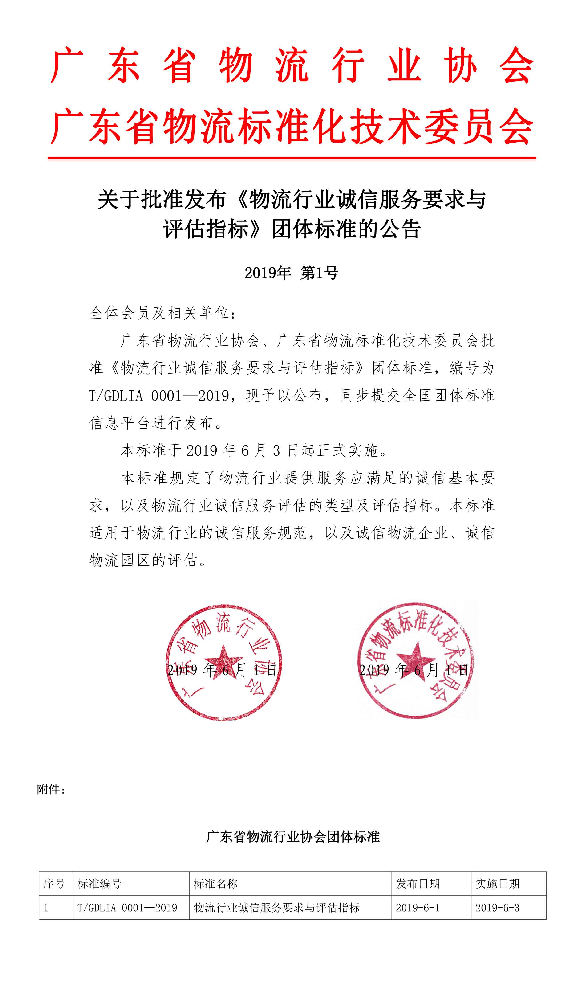 （2019.6）關于批準發布團體標準的公告(4)-1.jpg