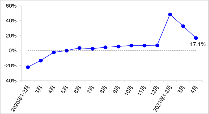 W020210528609805485846.png W020210528609805485846.png