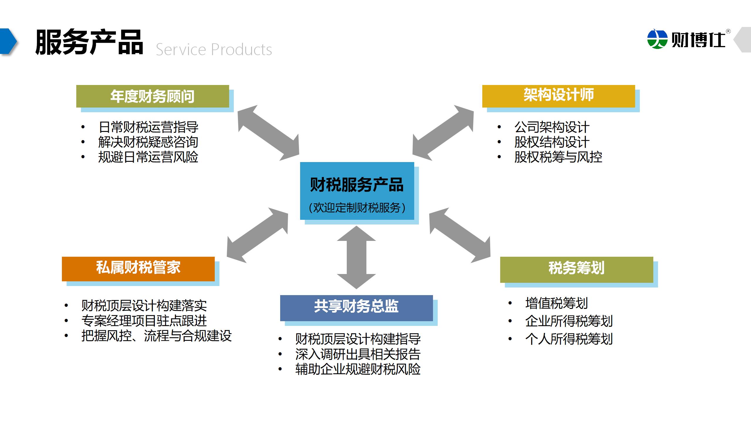 WechatIMG1898.jpeg WechatIMG1898.jpeg